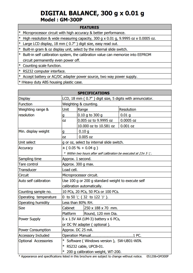 GM-300P.pdf_page_2_140742.jpg GM-300P.pdf_page_2_140742.jpg