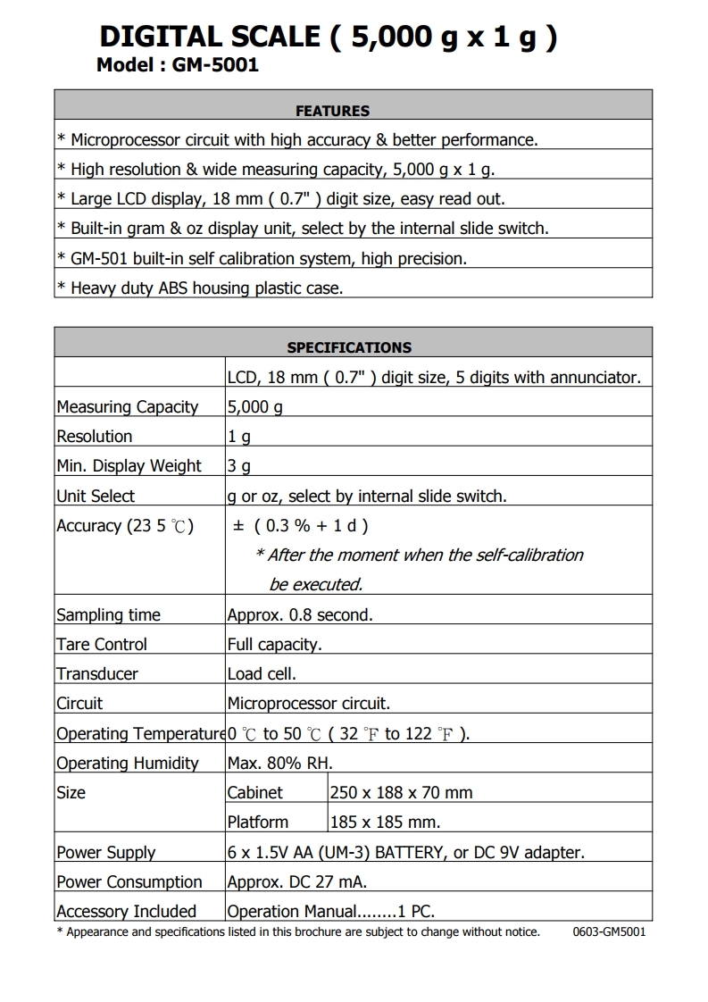 GM-5001.pdf_page_2_114717.jpg GM-5001.pdf_page_2_114717.jpg