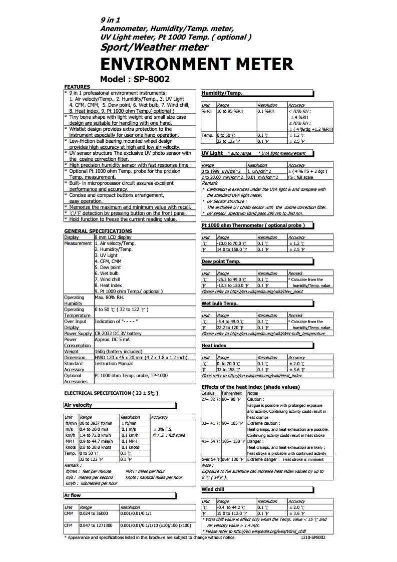 SP-8002.pdf_page_2_192057.jpg SP-8002.pdf_page_2_192057.jpg