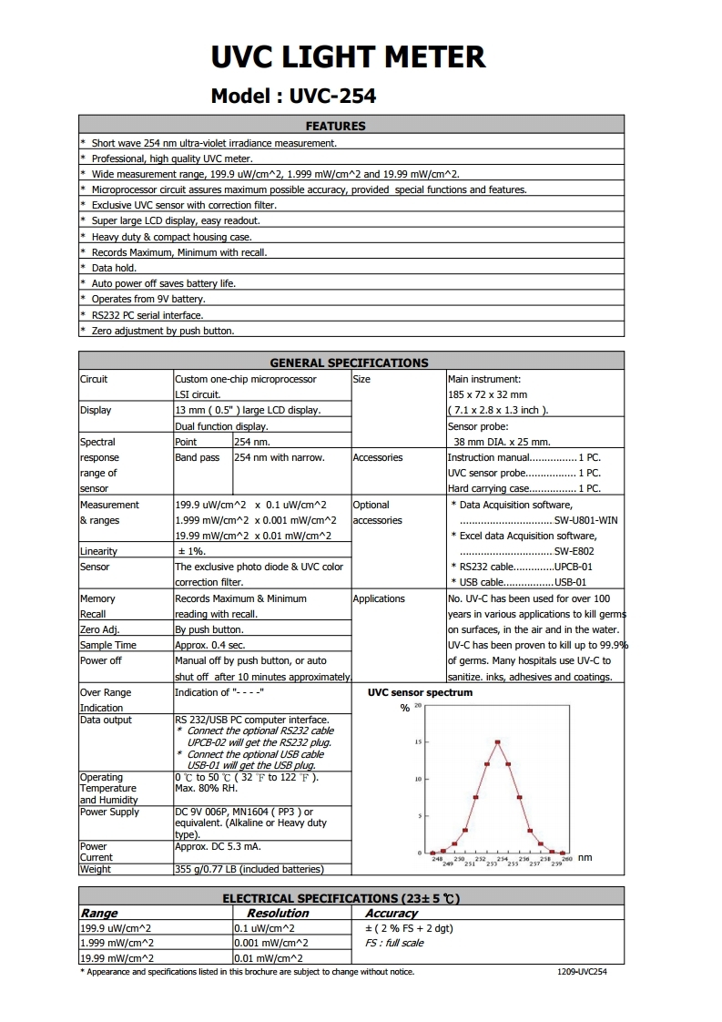 UVC-254.PDF_page_2_183441.jpg UVC-254.PDF_page_2_183441.jpg