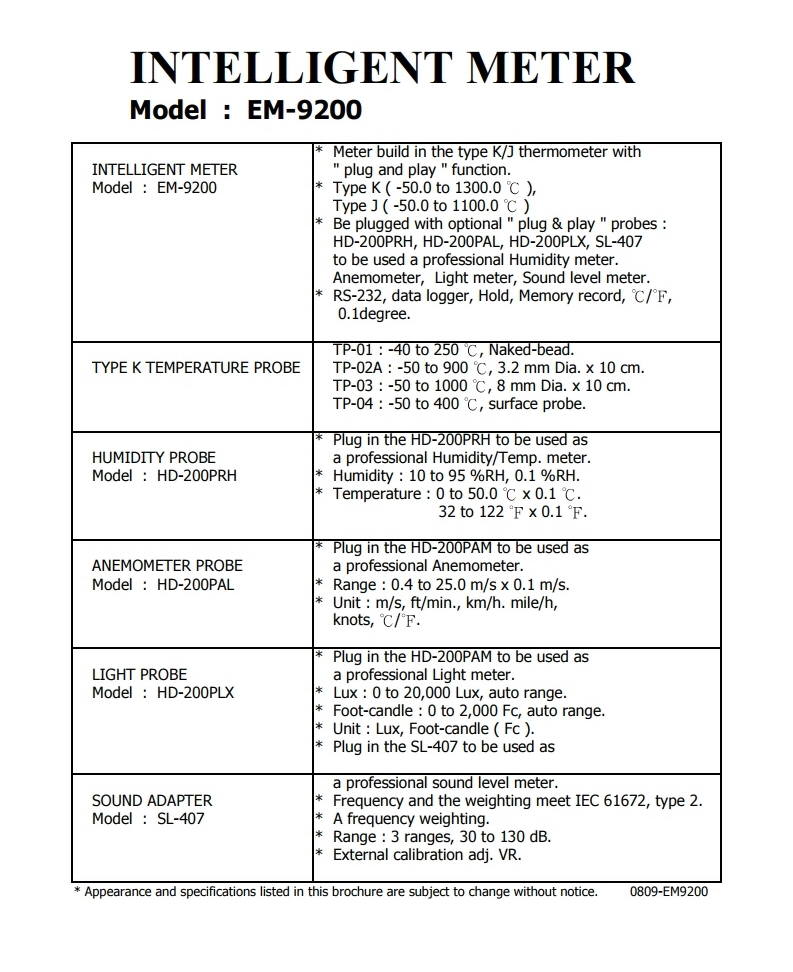EM-9200.pdf_page_2_220341.jpg EM-9200.pdf_page_2_220341.jpg