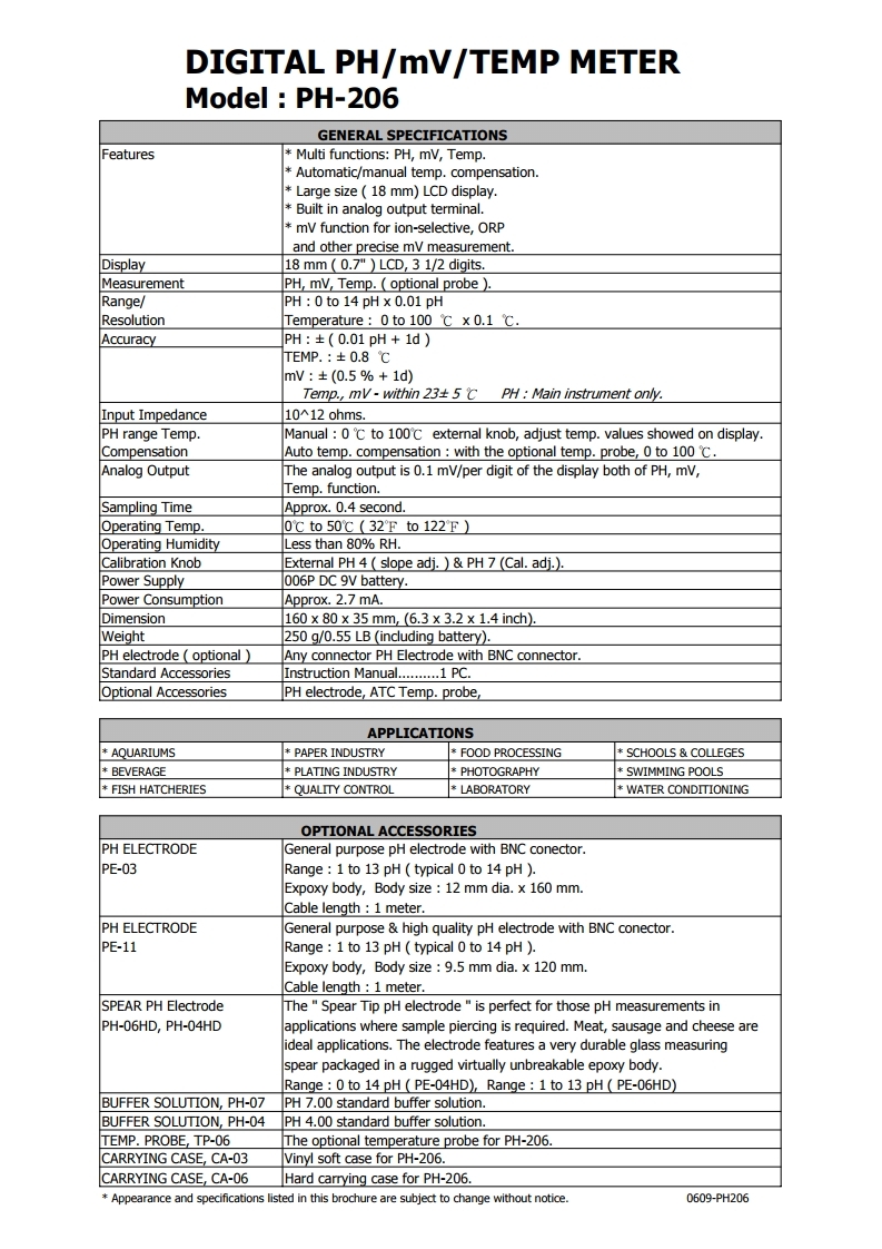 PH-206.pdf_page_2_134714.jpg