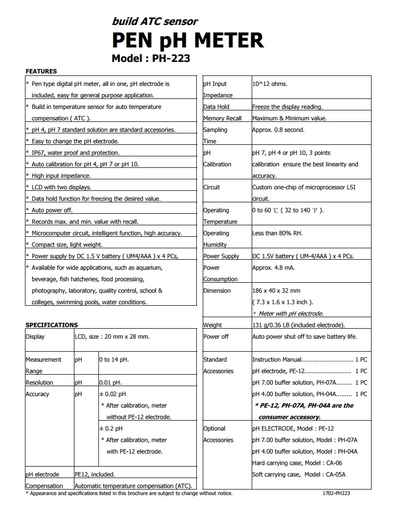 PH-223.pdf_page_2_130525.jpg PH-223.pdf_page_2_130525.jpg
