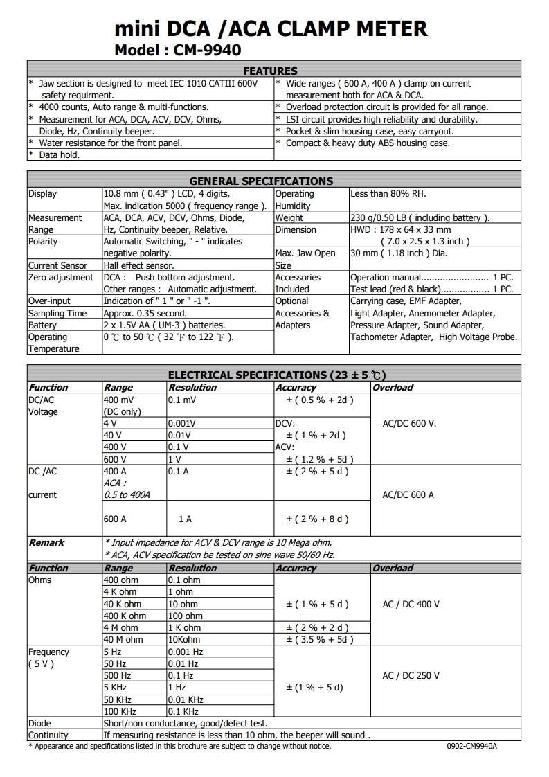 CM-9940.PDF_page_2_100404.jpg CM-9940.PDF_page_2_100404.jpg