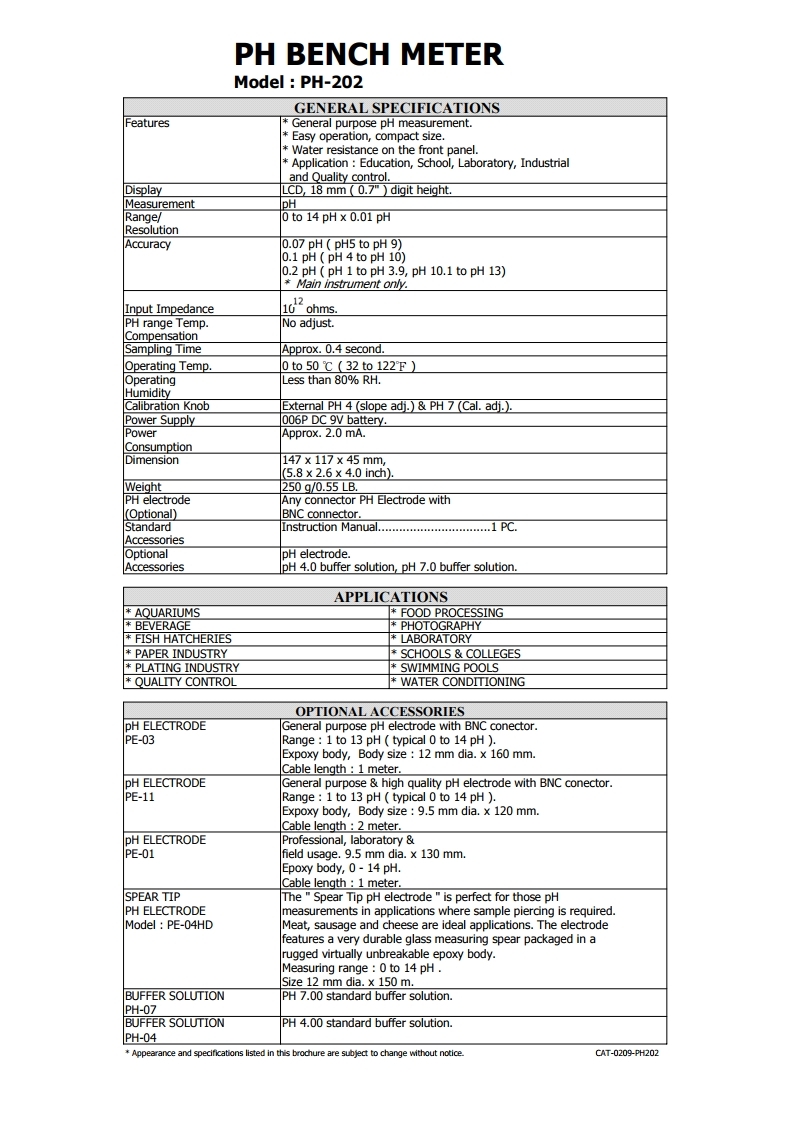 PH-202.pdf_page_2_084323.jpg PH-202.pdf_page_2_084323.jpg