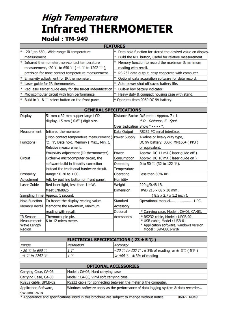 TM-949.pdf_page_2_160043.jpg