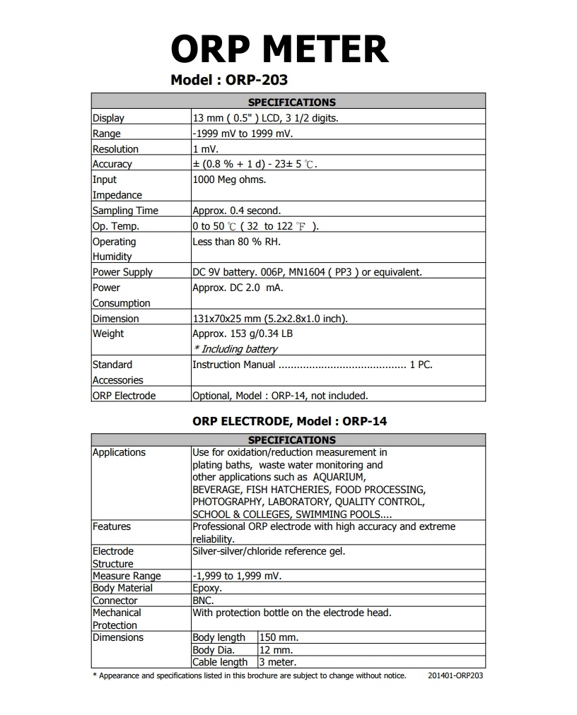 ORP-203.pdf_page_2_094822.jpg